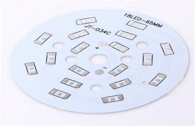 Introduction To LED Aluminum Substrate