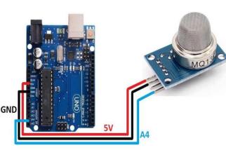 Air Quality Detector PCB Assembly