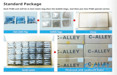 Avoiding Costly Damage: A Guide to PCBA Transportation Packaging in Smart Hardware
