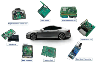 Automotive Car PCB: High-Reliability Solutions for Vehicle Electronics