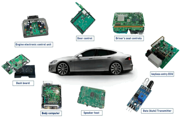 Automotive Car PCB: High-Reliability Solutions for Vehicle Electronics
