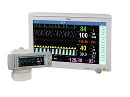Patient Monitoring Systems