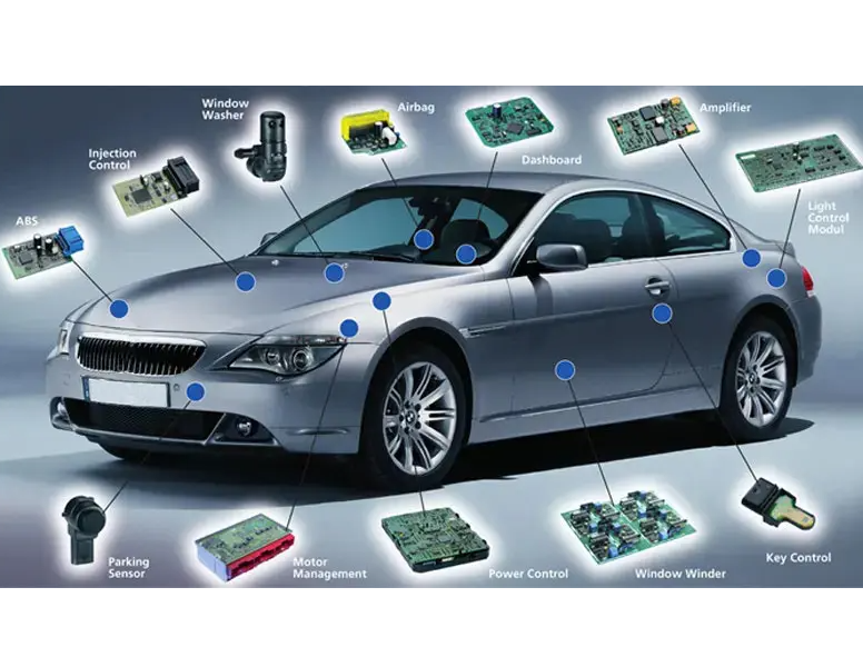 How IATF 16949 Zero-Defect Management System Drives Automotive-Grade PCBA Manufacturing?
