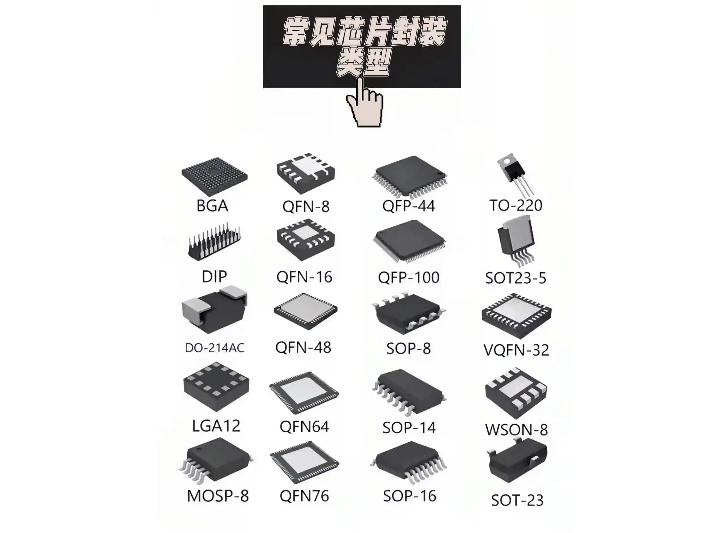 PCB Footprint Design: 7 Essential Rules for Reliable and Manufacturable Components