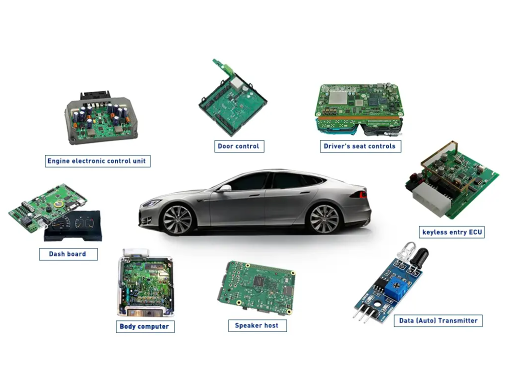 Autonomous Driving Controllers PCB Assembly - KingSheng PCBA