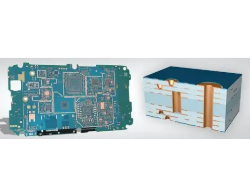  What is a Micro-Via