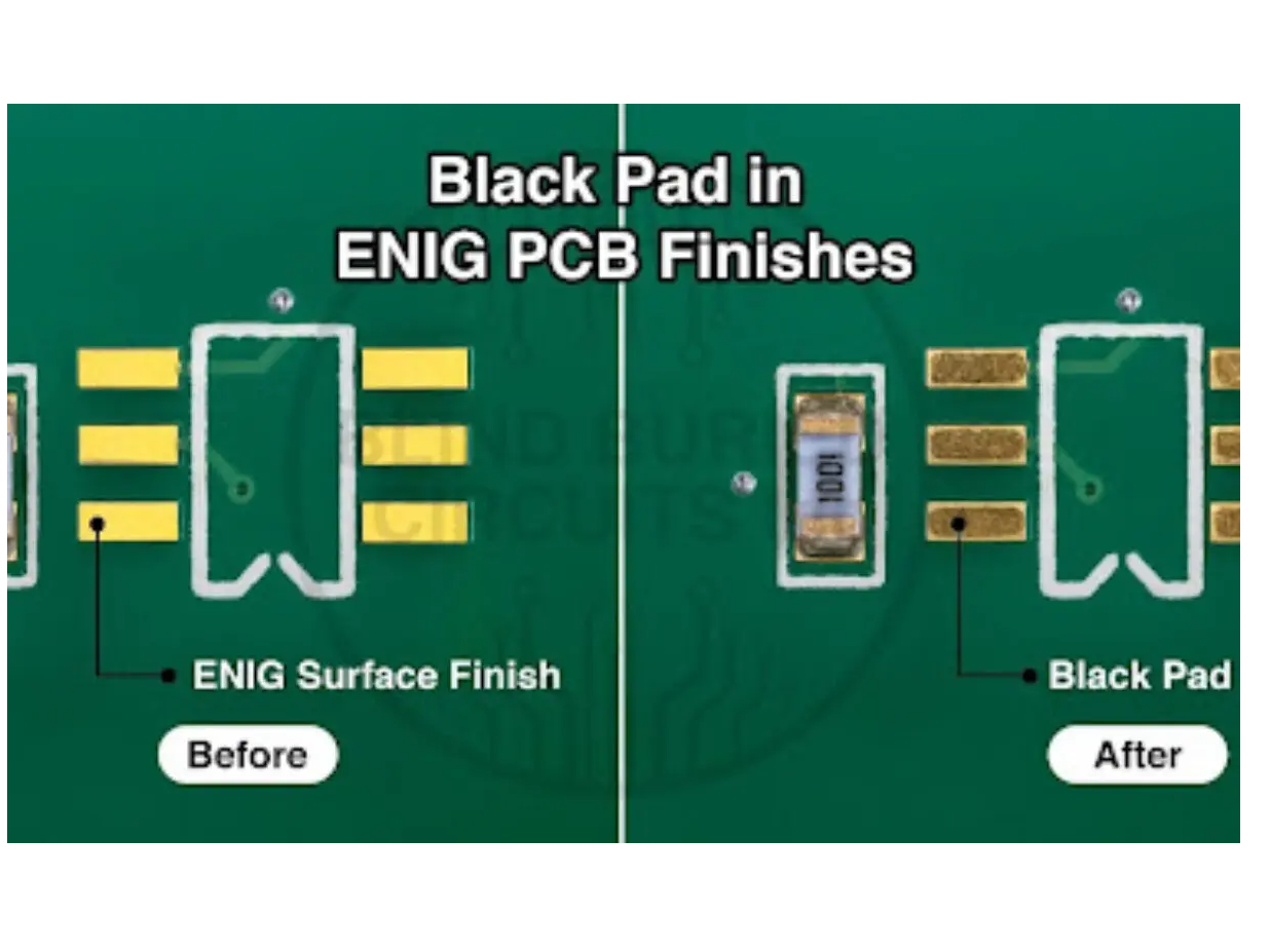 Combating Black Pad in ENIG PCBA