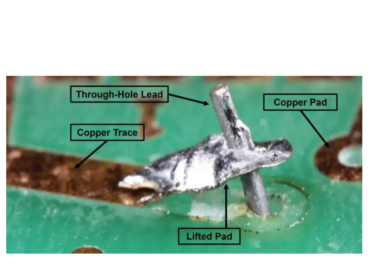Pad Lifting & Copper Adhesion: Root Cause to Control