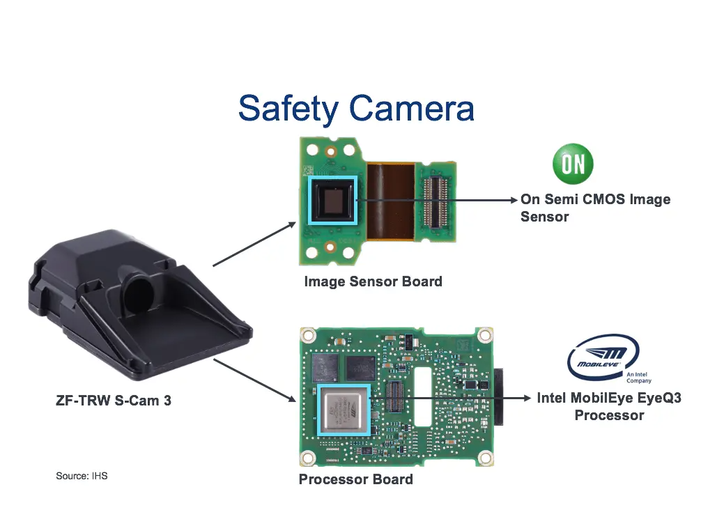 ADAS Camera Module PCBA