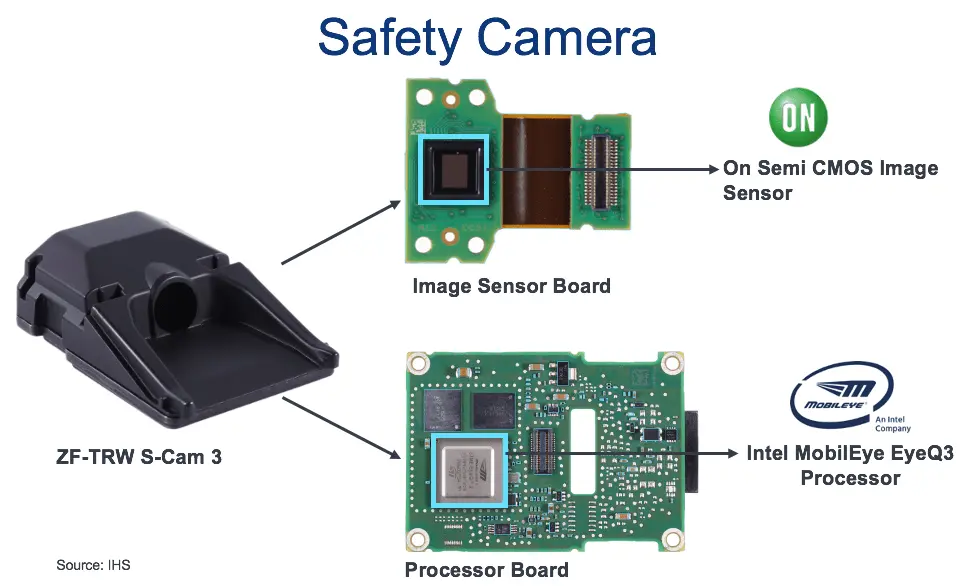 ADAS Camera Module PCBA