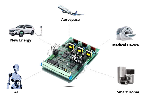 PCBA is the Heart of All Electronics